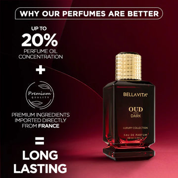 Dark OUD Perfume With Personalized Box