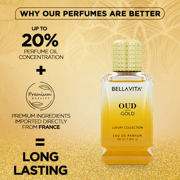 OUD GOLD Perfume With Personalized Box